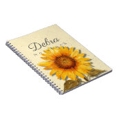 Carnet Tournesol Nom | Journal Floral Jaune (Côté Droit)
