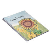 Carnet Tournesols (Côté Droit)
