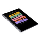 Carnet Trade design | Reminder | Motivation (Côté Droit)