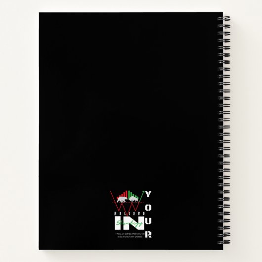 Carnet Trade Motivation | Bullish | Pattern (Dos)