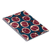 Carnet Tranches de grenade (Côté Droit)