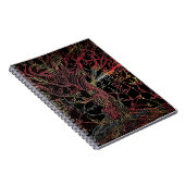 Carnet Transcender l'arbre ancestral (Côté Droit)