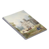 Carnet Triest Ferdinandeum - Albert Rieger (Côté Droit)