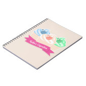 Carnet Trio doux de petit gâteau (Côté gauche)