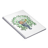 Carnet Trompette principale (Côté Droit)