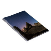 Carnet Trona et la manière laiteuse (Côté Droit)