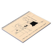 Carnet Trop de café (Côté gauche)