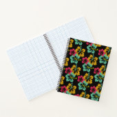 Carnet Tropical (Intérieur)