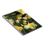 Carnet tropical de page de la conception 80 de (Côté Droit)