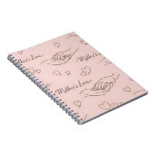 Carnet Tumbler Thermique (Côté Droit)