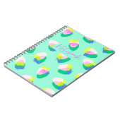 Carnet Turquoise aux fraises (Côté gauche)