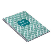Carnet Turquoise d'allumage personnalisé (Côté Droit)