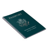Carnet turquoise de coutume de passeport (Côté Droit)