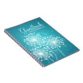 Carnet Turquoise d'étincelle d'été de Guestbook de (Côté Droit)