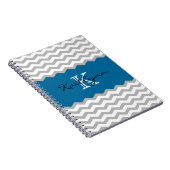 Carnet turquoise moderne de monogramme d'accent de (Côté Droit)