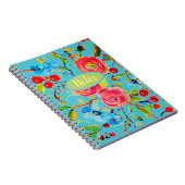 Carnet Turquoise rose et fleur de cerise (Côté Droit)