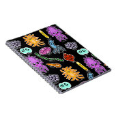 Carnet Types De Bactéries (Côté Droit)