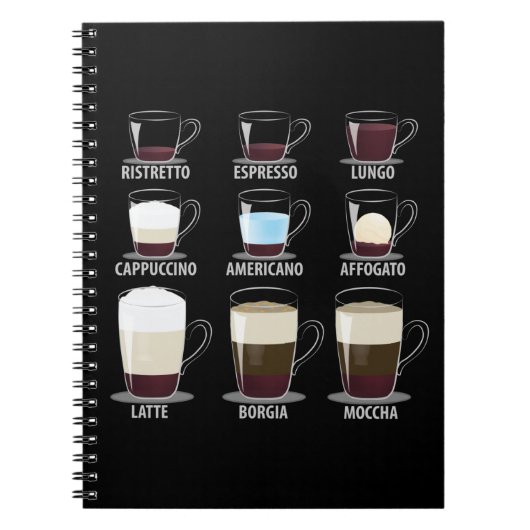 Carnet Types de café (Devant)