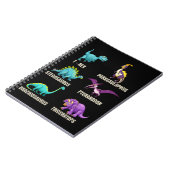 Carnet Types de dinosaures Trex Tricératops Dino Fan (Côté gauche)