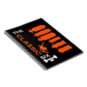 Carnet Types de skateboard (Côté Droit)