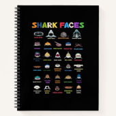 Carnet Types De Visages De Requins (Devant)