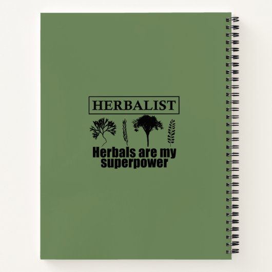 Carnet Types d'herboristes (Dos)