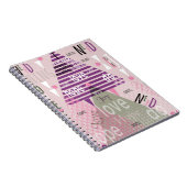 Carnet Typographie (Côté Droit)