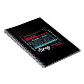 Carnet Typographie de Buenos Aires Graphique | Argentine (Côté Droit)