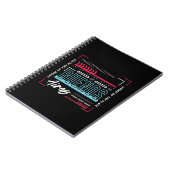 Carnet Typographie de Buenos Aires Graphique | Argentine (Côté gauche)
