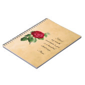 Carnet Typographie poétique des citations de Rumi avec Ro (Côté gauche)