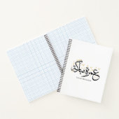 Carnet Umrah Mubarakah Arabic Calligraphy Wall Art (Intérieur)