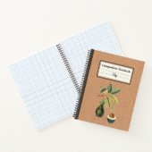 Carnet Un Avocado sur une branche Composition personnalis (Intérieur)