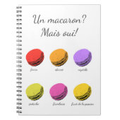 Carnet Un macaron ? Mais oui ! (Devant)