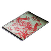 Carnet un œil à qui vous croyez (Côté gauche)