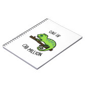 Carnet Un sur Cha-Million de jeu de mots drôle sur le cam (Côté gauche)
