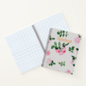 Carnet Un voyage d'auto-découverte (Intérieur)