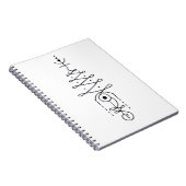 Carnet Unalome I (Côté Droit)
