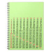 Carnet une table de multiplication pour des maths (Devant)