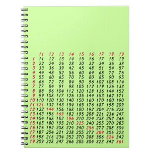 Carnet une table de multiplication pour des maths