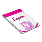 Carnet unicorn & personalize your name Crew Socks (Côté Droit)