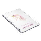 Carnet Unicorne rose blanc fille (Côté Droit)