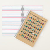 Carnet US National Parks of America Checklist Custom (À l'intérieur)