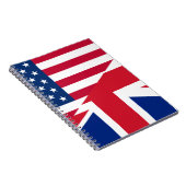 Carnet usa uk (Côté Droit)