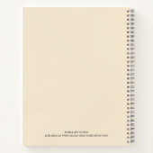 Carnet Ustensiles de cuisine illustrés Recette personnali (Dos)