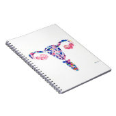 Carnet Utérus (Côté Droit)