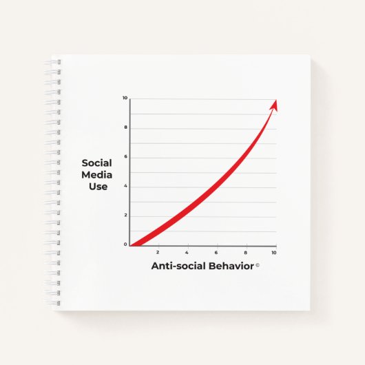 Carnet Utilisation des médias sociaux (Devant)
