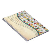 Carnet Vagues mélodiques (Côté Droit)