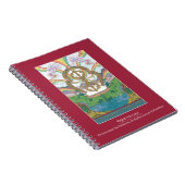 CARNET Vajra (Tib. : dorje) (Côté Droit)