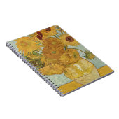 Carnet Van Gogh (Côté Droit)