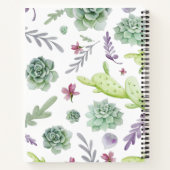 Carnet Variété de cactus (Dos)